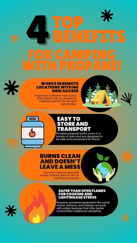 4 top benefits