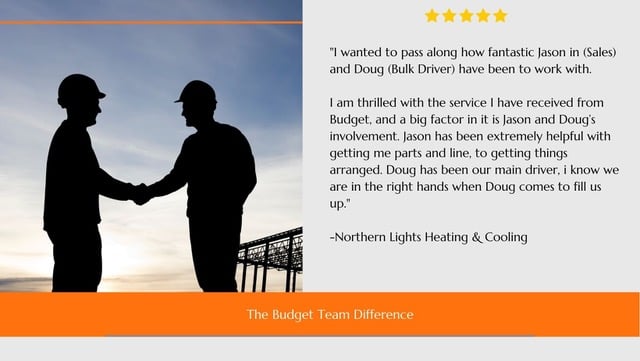 Contractor review_Budget