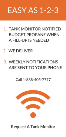 EASY AS 1-2-3-150358-edited.png
