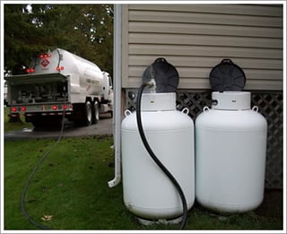 Upright Propane Tank White